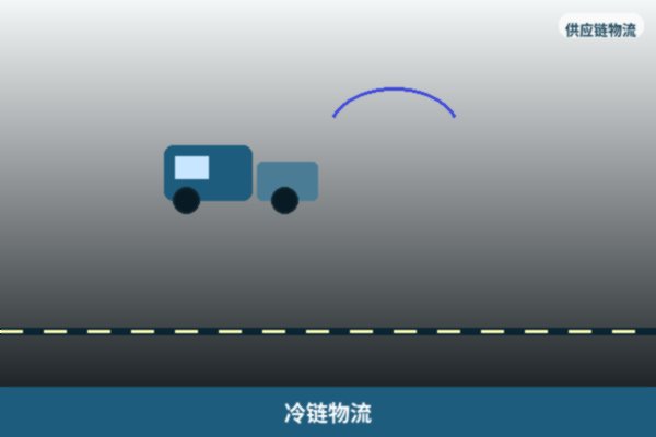冷链物流